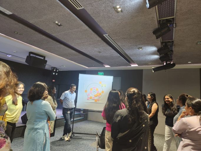 Enabling Ecosystem Thinking Workshop with Women Leaders